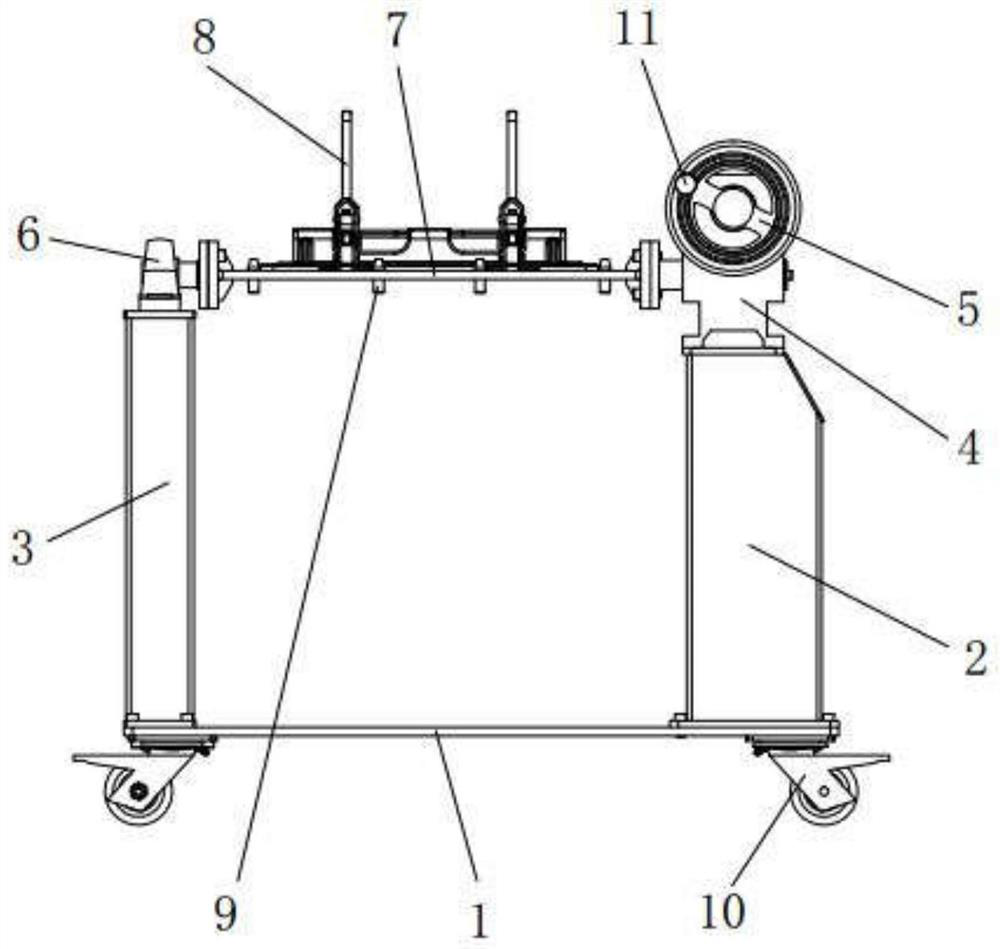 Rapid turnover mechanism