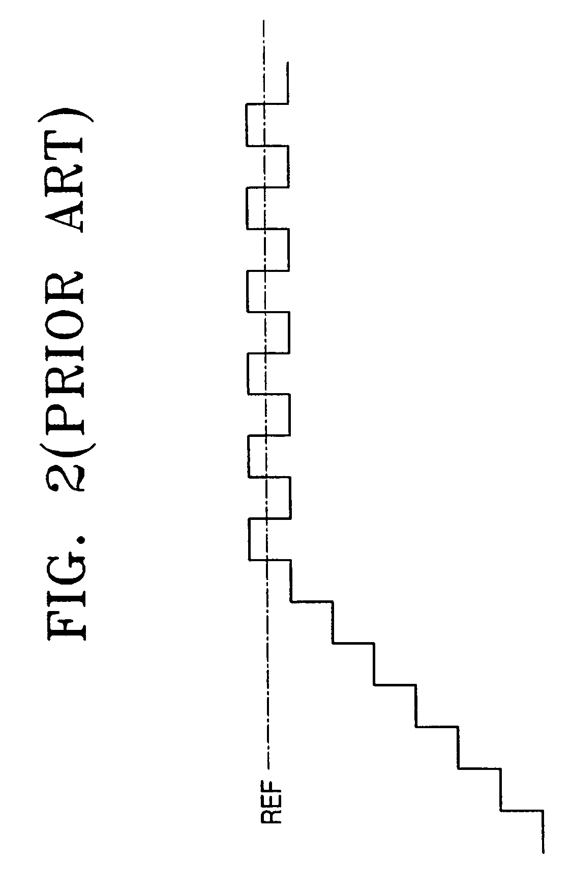 Feedback control system and method