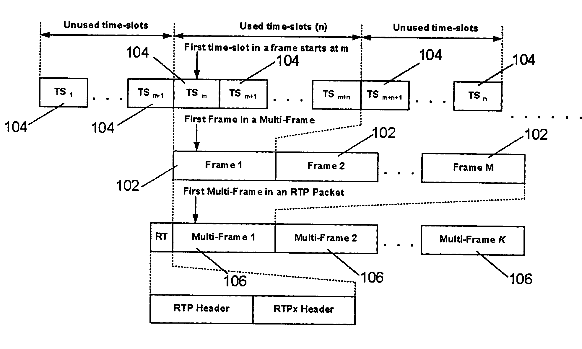 Method and system for encapsulating time division multiplex data into individual packets of a packet based network