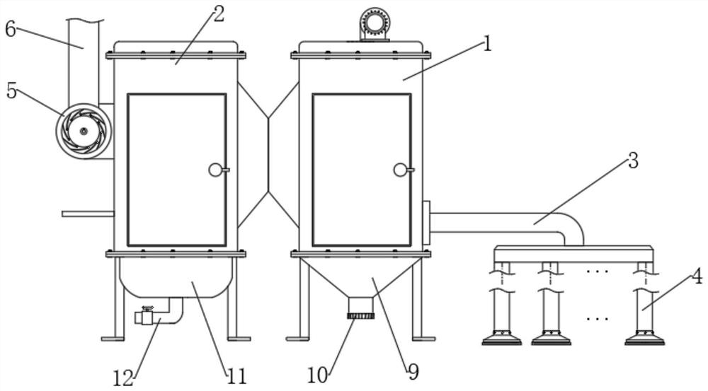 Multi-element purification equipment for dust in factory