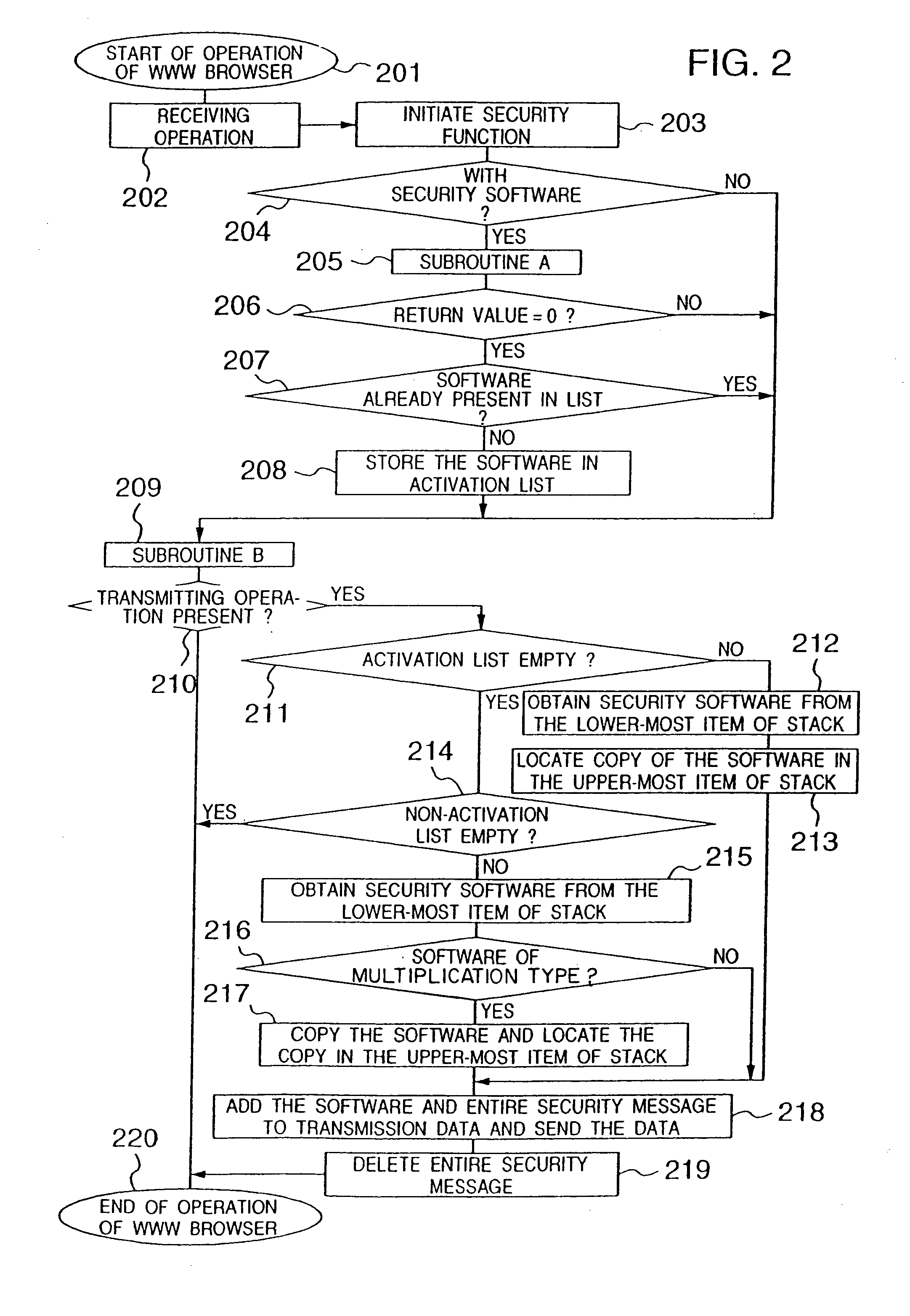 Method and a device for managing a computer network