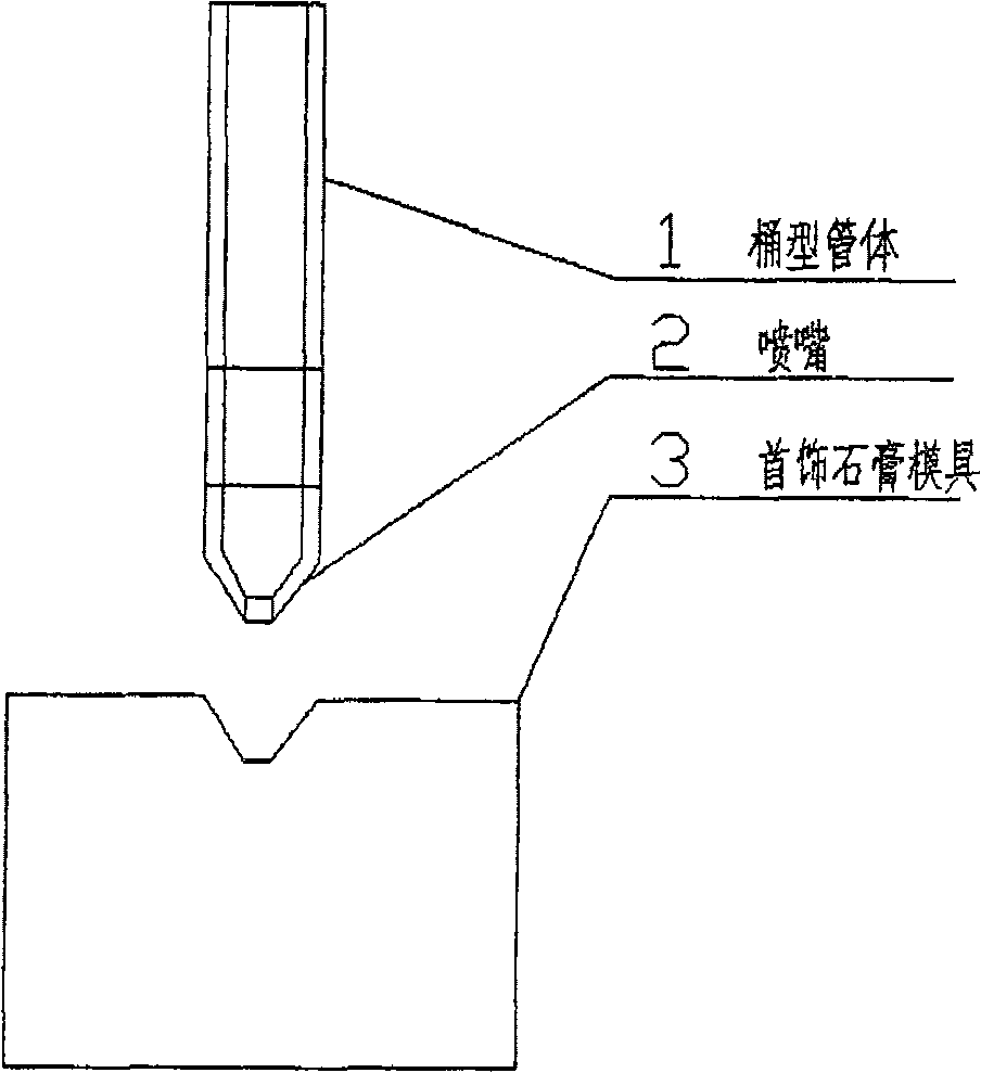 Method for producing amorphous alloy jewelry and its pipe sprayer