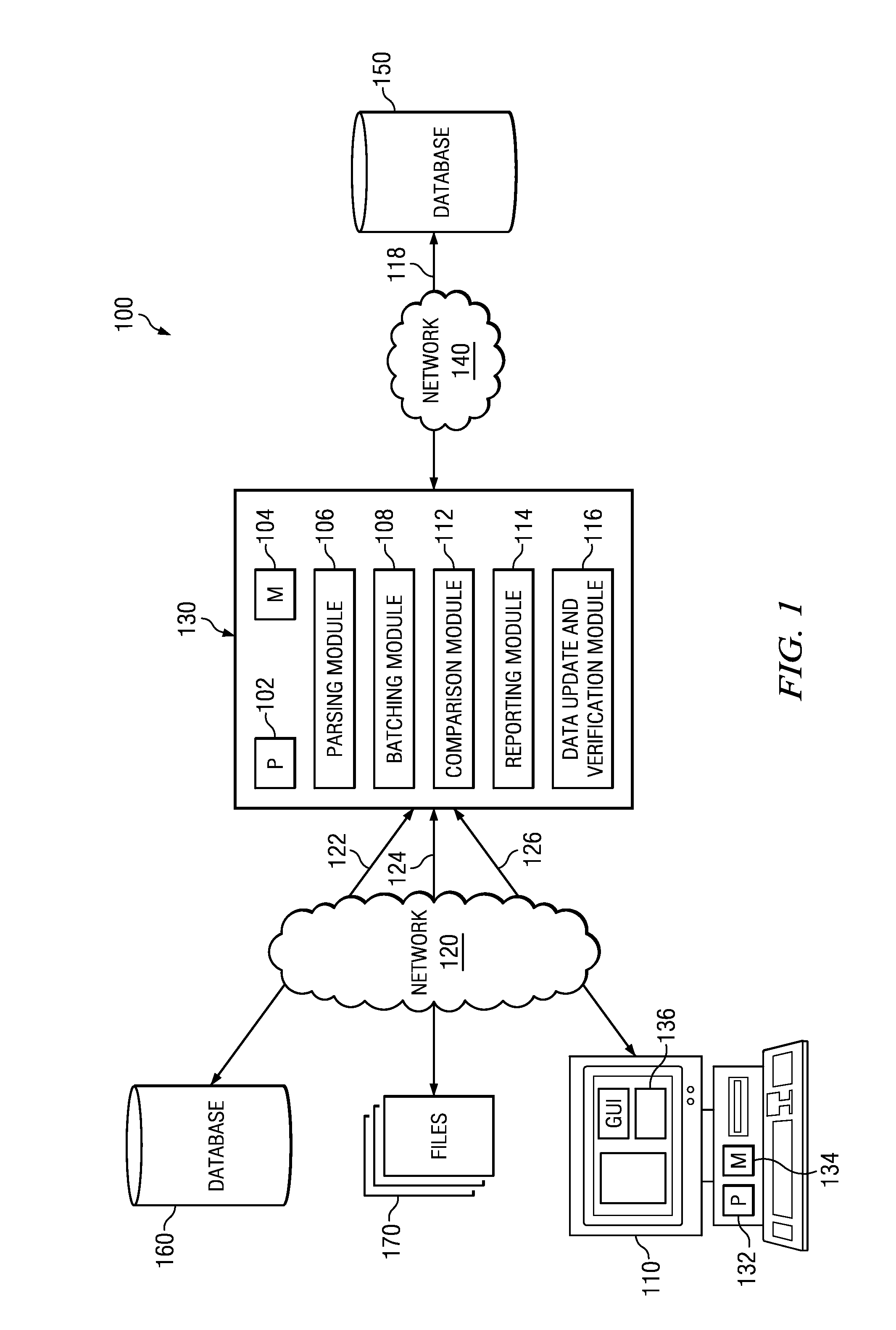 System And Method For Processing Data In Diverse Storage Systems