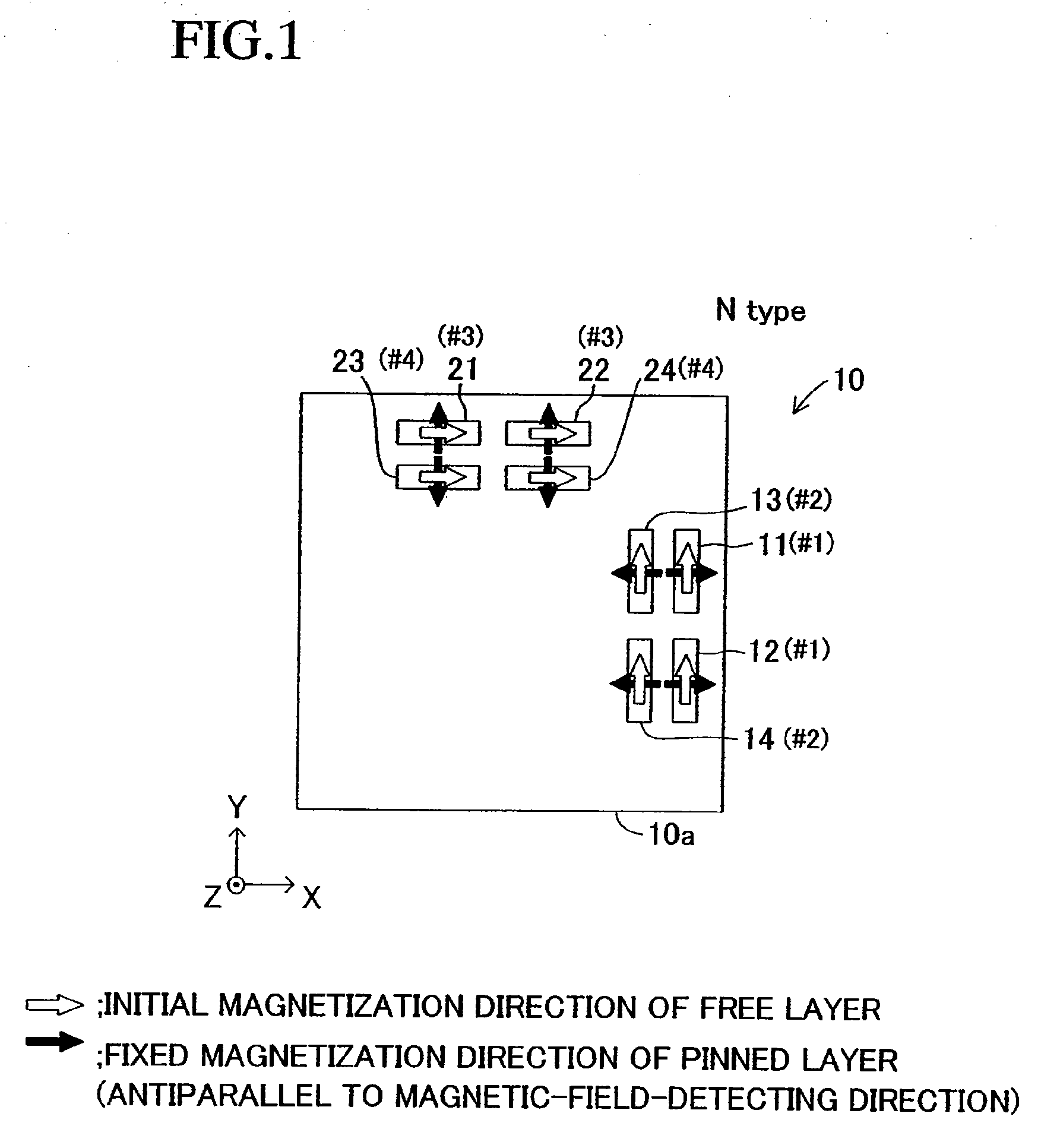 Magnetic sensor using giant magnetoresistive elements and method for manufacturing the same