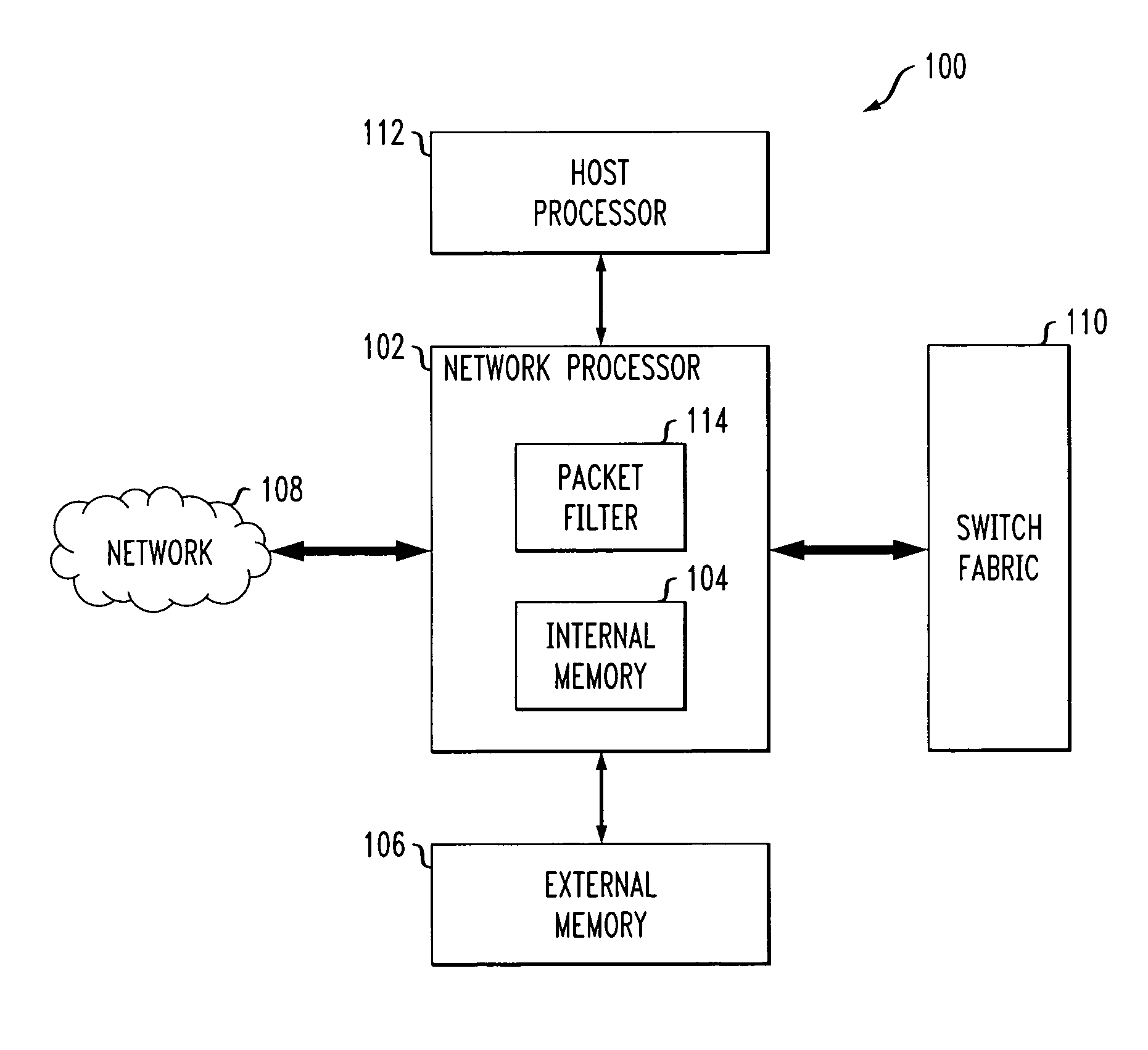 Access control list constructed as a tree of matching tables