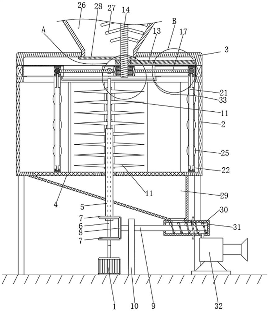 A spinning device for polyester production