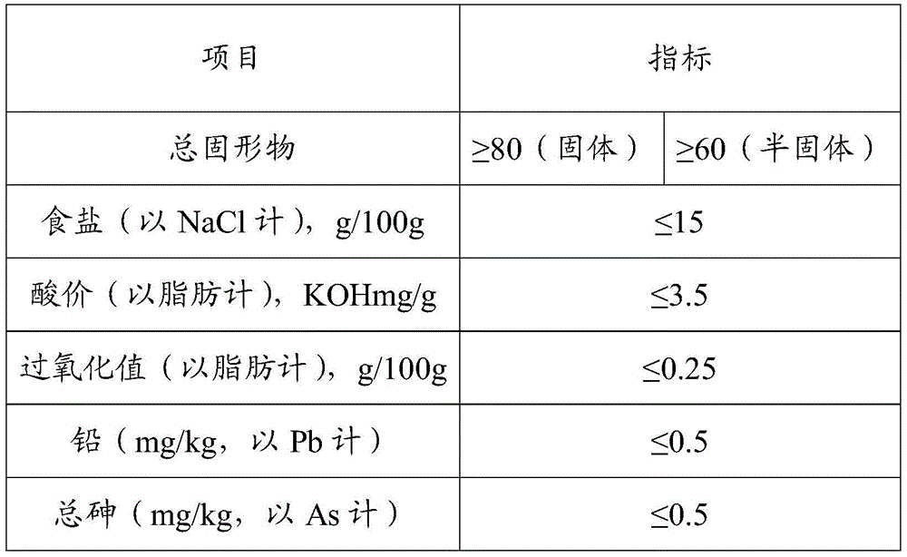 Spicy fish ingredient and making method thereof
