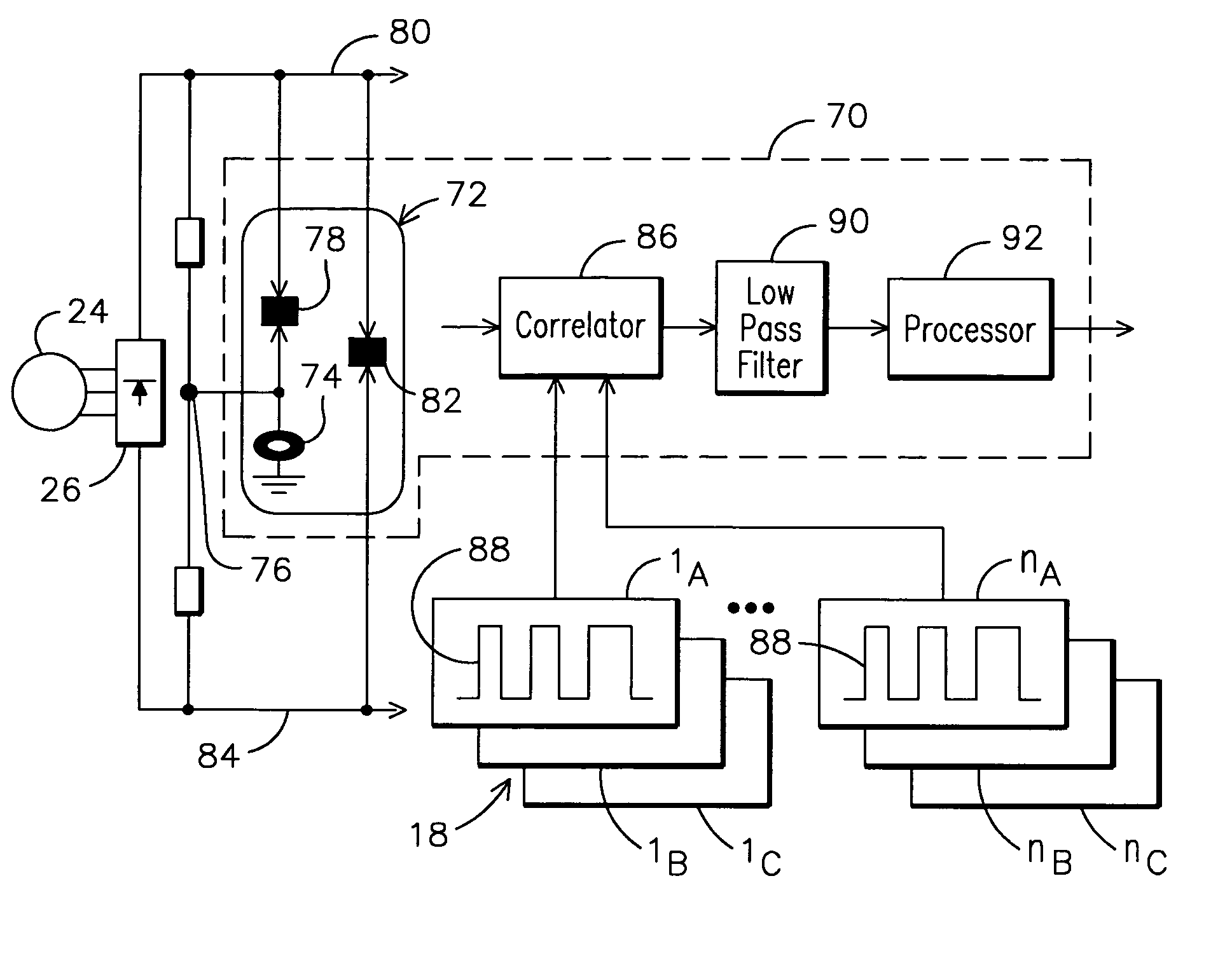 Method, apparatus and computer-readable code for detecting on the fly an incipient ground fault in an electrical propulsion system of a locomotive
