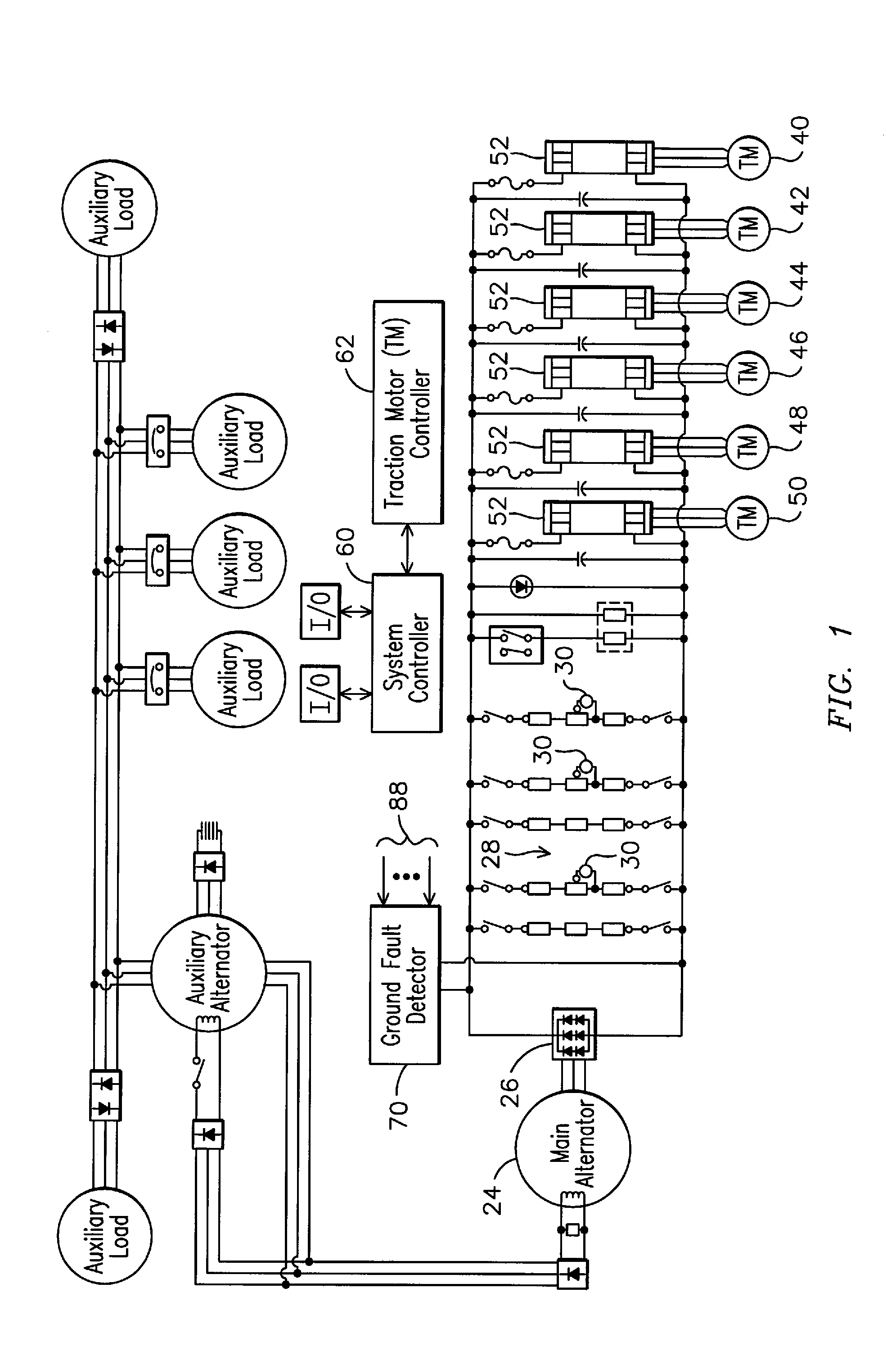 Method, apparatus and computer-readable code for detecting on the fly an incipient ground fault in an electrical propulsion system of a locomotive