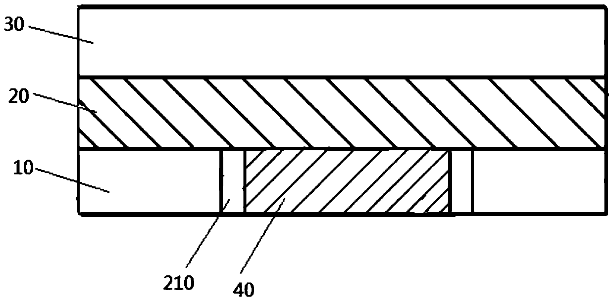 Method for making blind slots of buried copper blocks in circuit boards