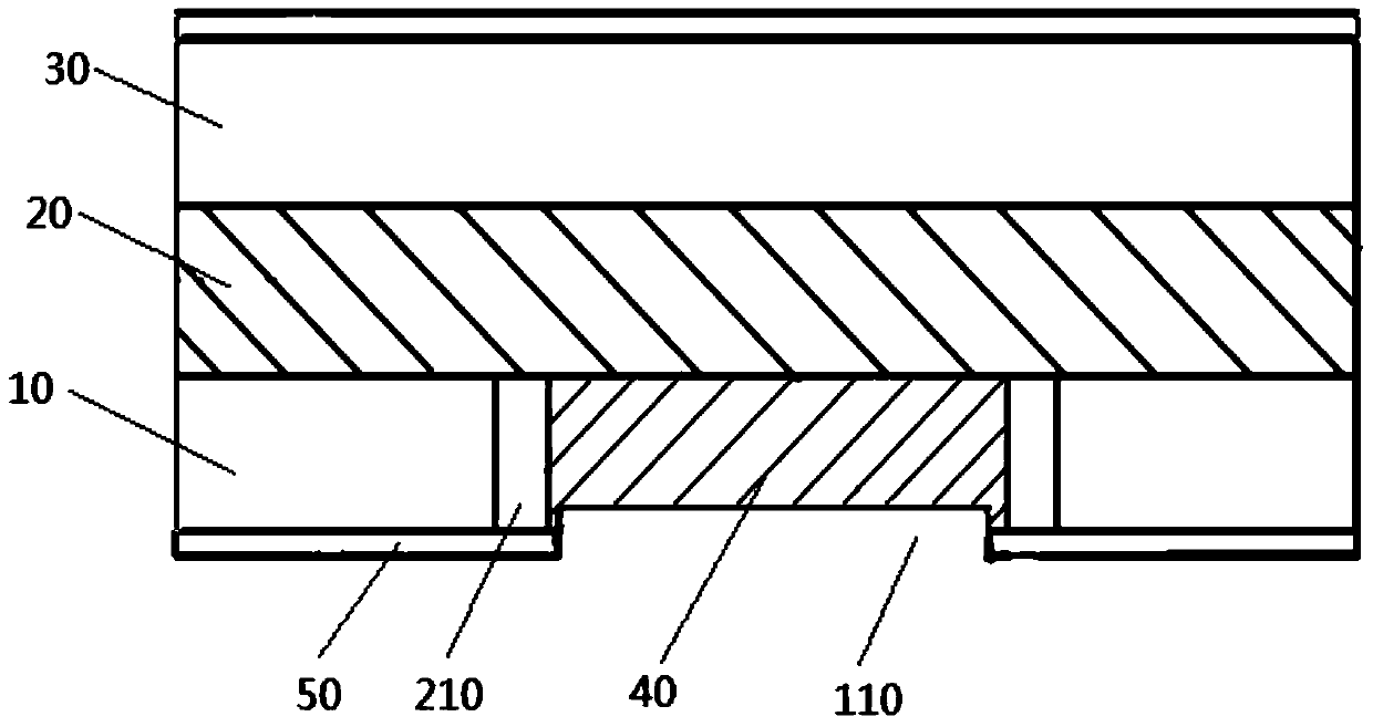 Method for making blind slots of buried copper blocks in circuit boards