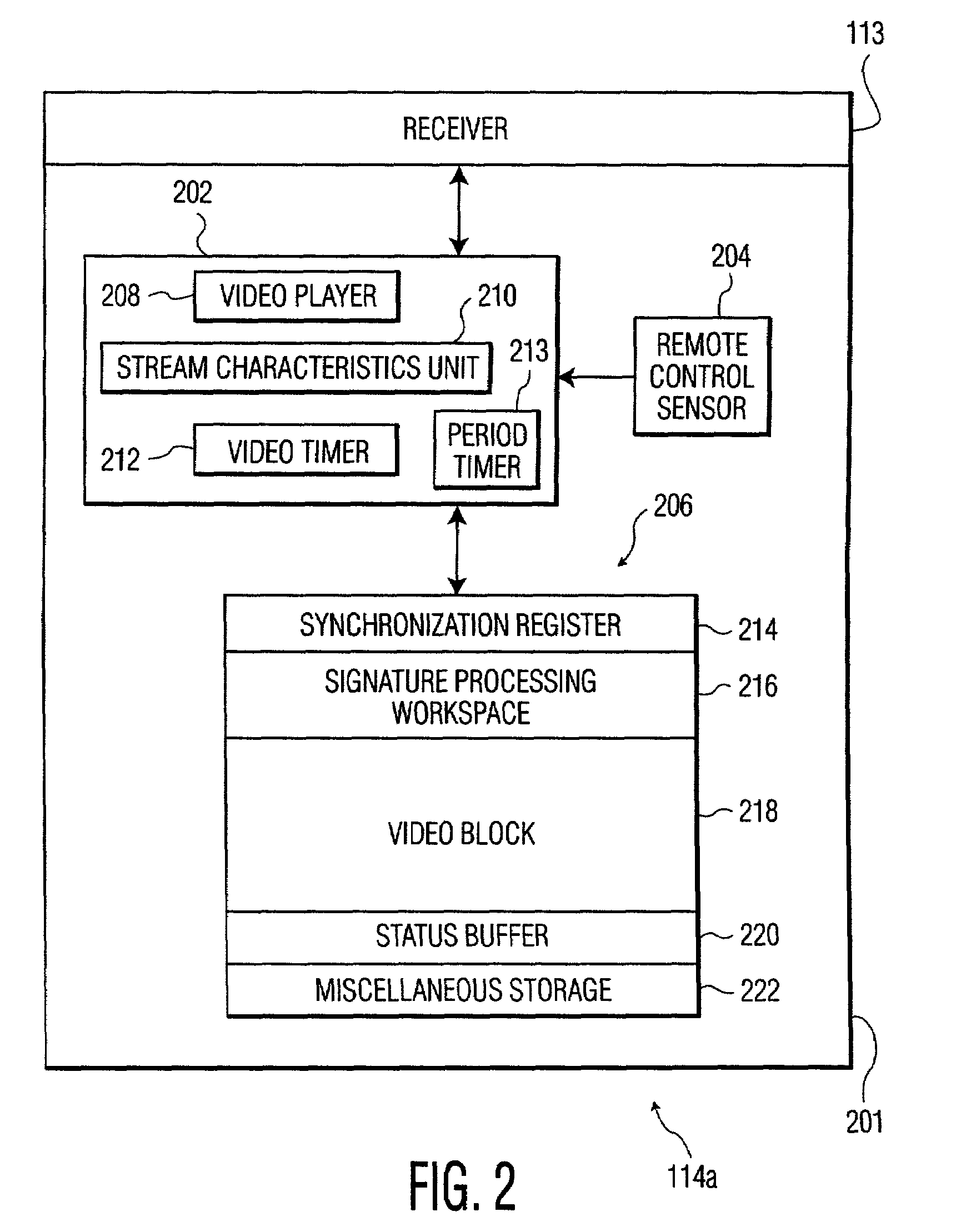 Apparatus and method for synchronizing presentation from bit streams based on their content