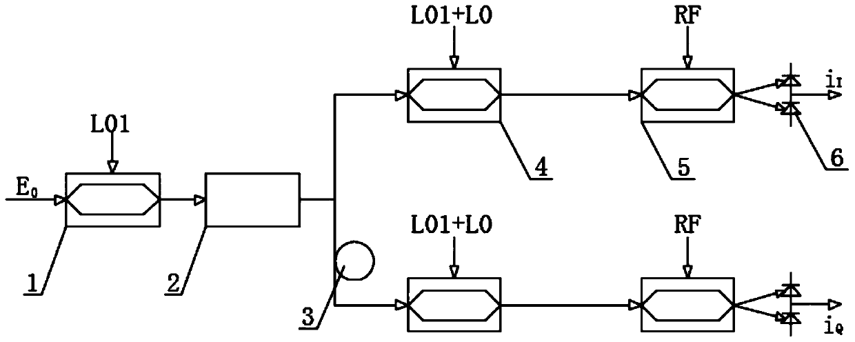 Double frequency conversion optical orthogonal demodulation method and system for microwave signal