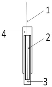 Metal/nano metal based solid glucose electrode and its preparation method