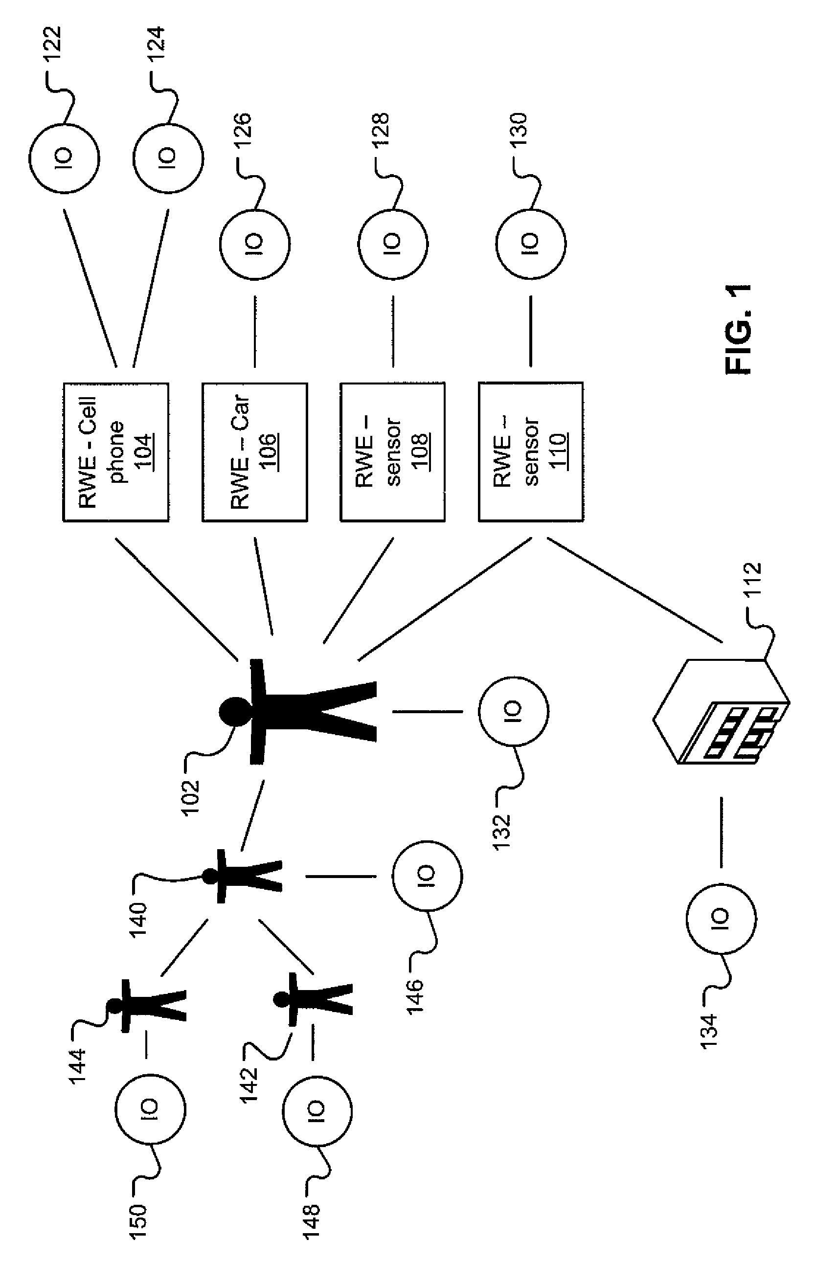System and method for data privacy in URL based context queries