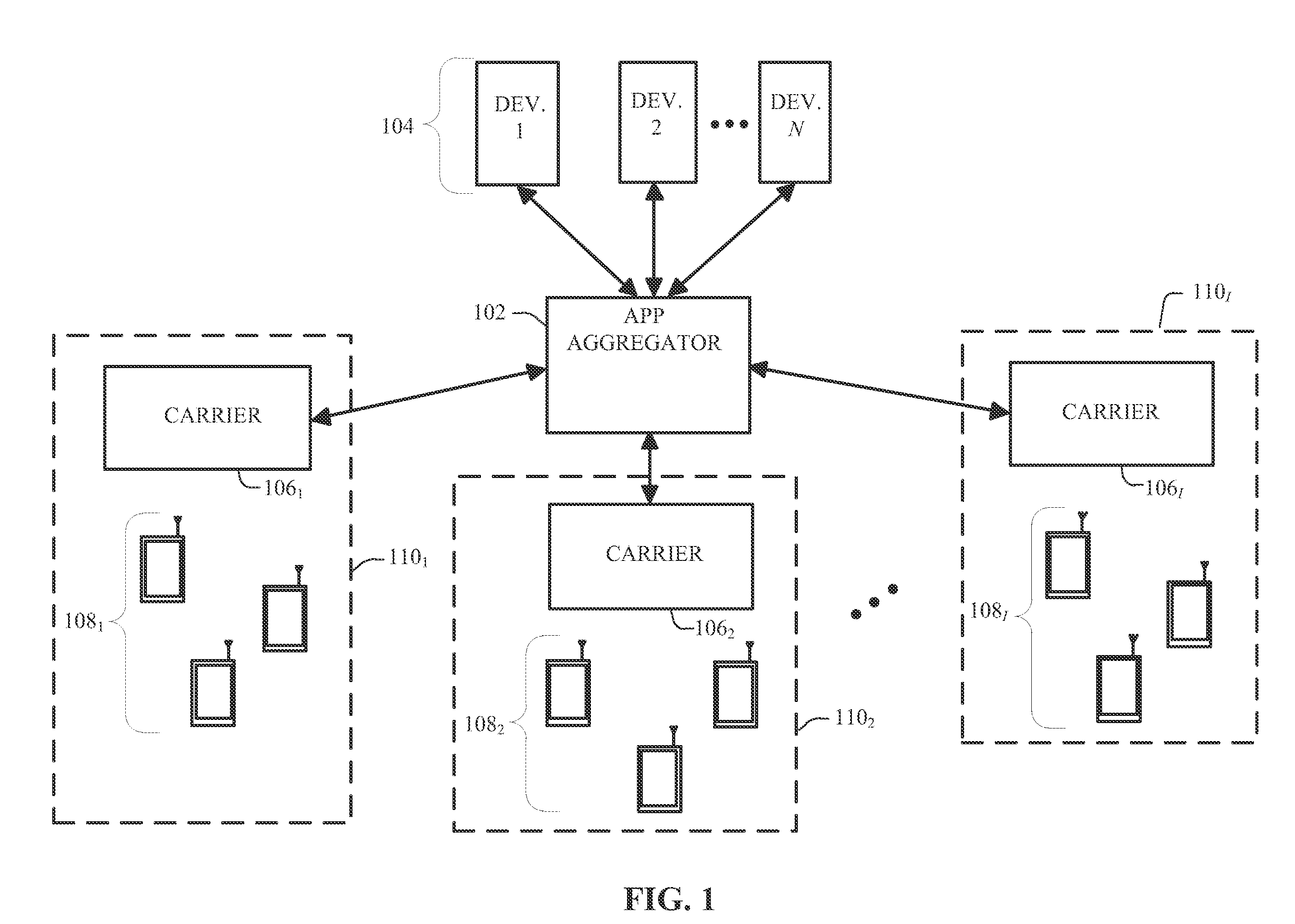 System, method, and apparatus for organizing and distributing apps