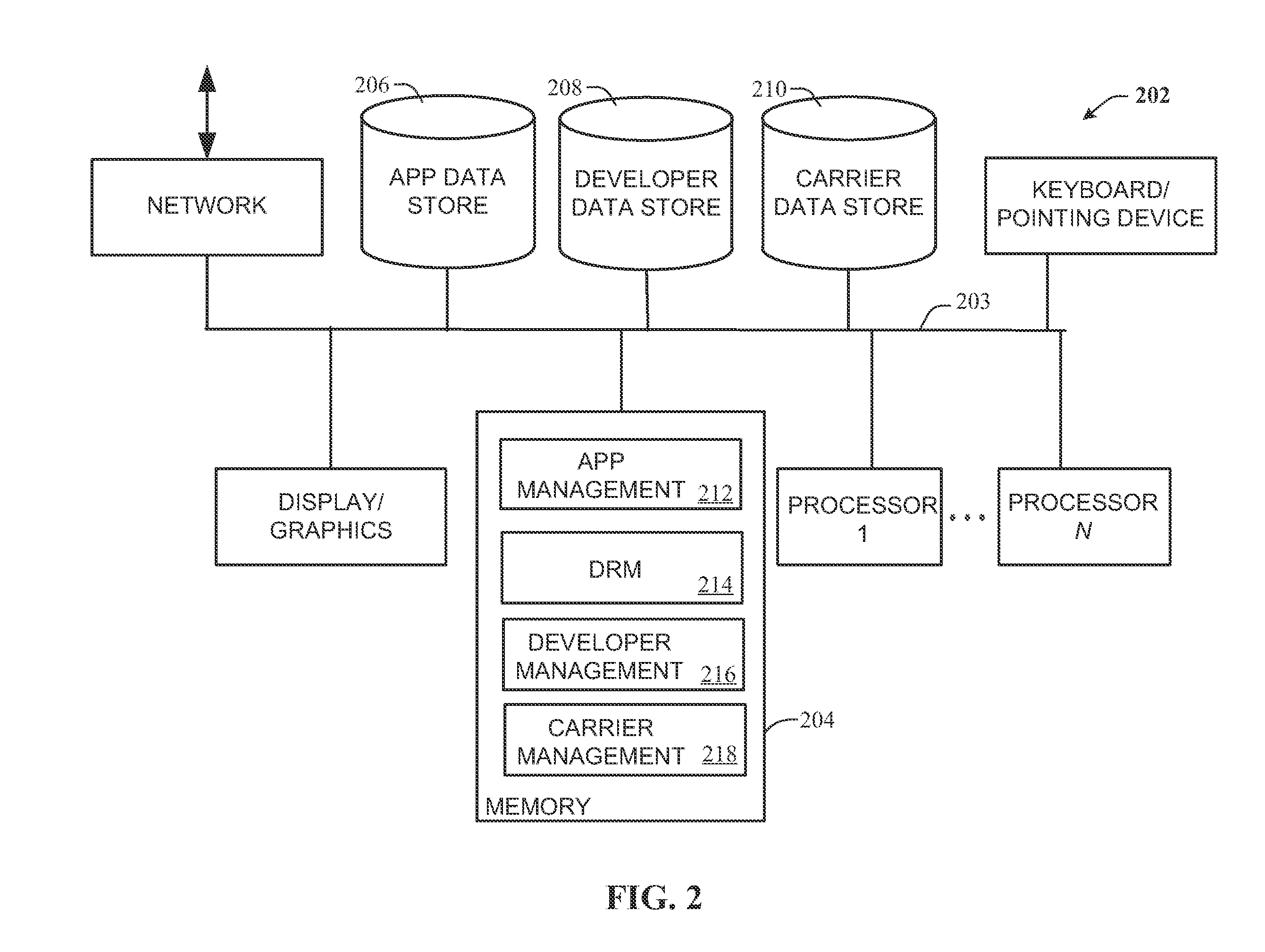 System, method, and apparatus for organizing and distributing apps