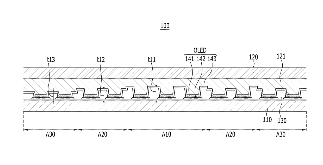 Organic light emitting diode display