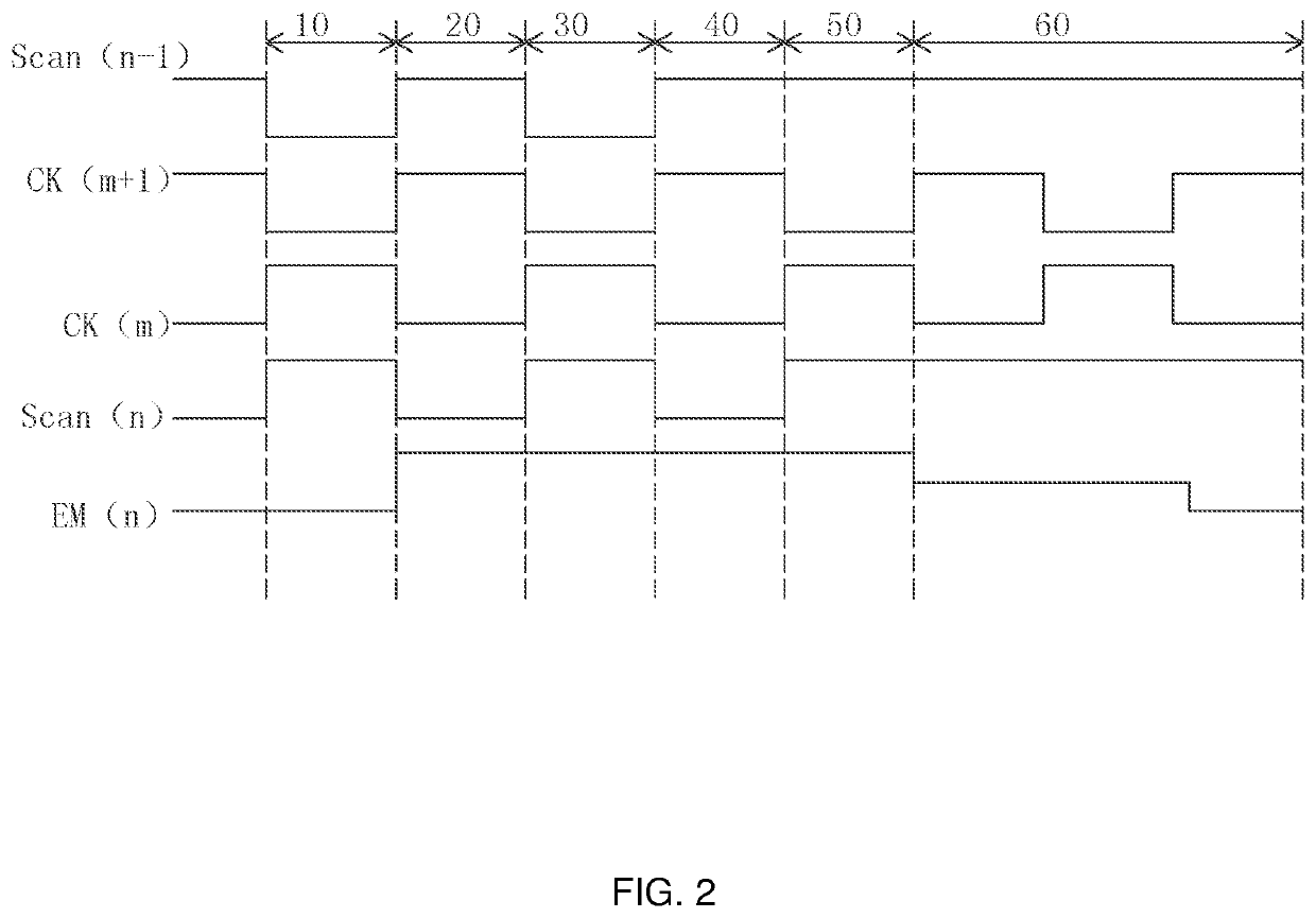 Goa circuit and OLED display device