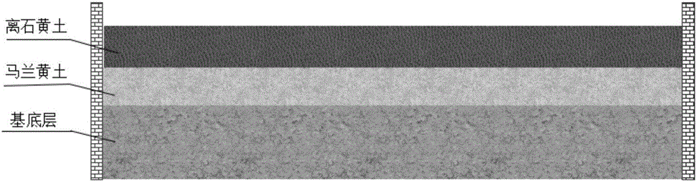 Soil body constructing method for improving water retention capability of newly increased arable soil and planting method