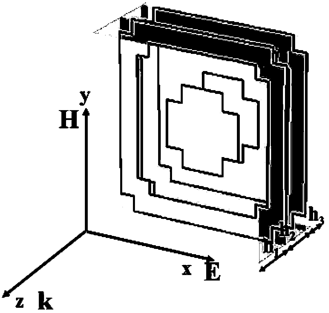 Manufacturing method of a novel terahertz ultra-wide passband filter