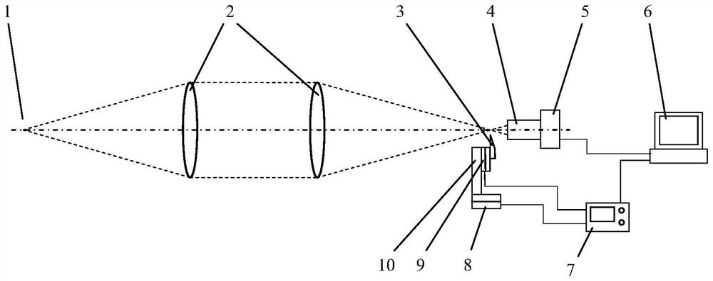 An Image-Based Device for Precise Positioning of Schlieren Knife Edge