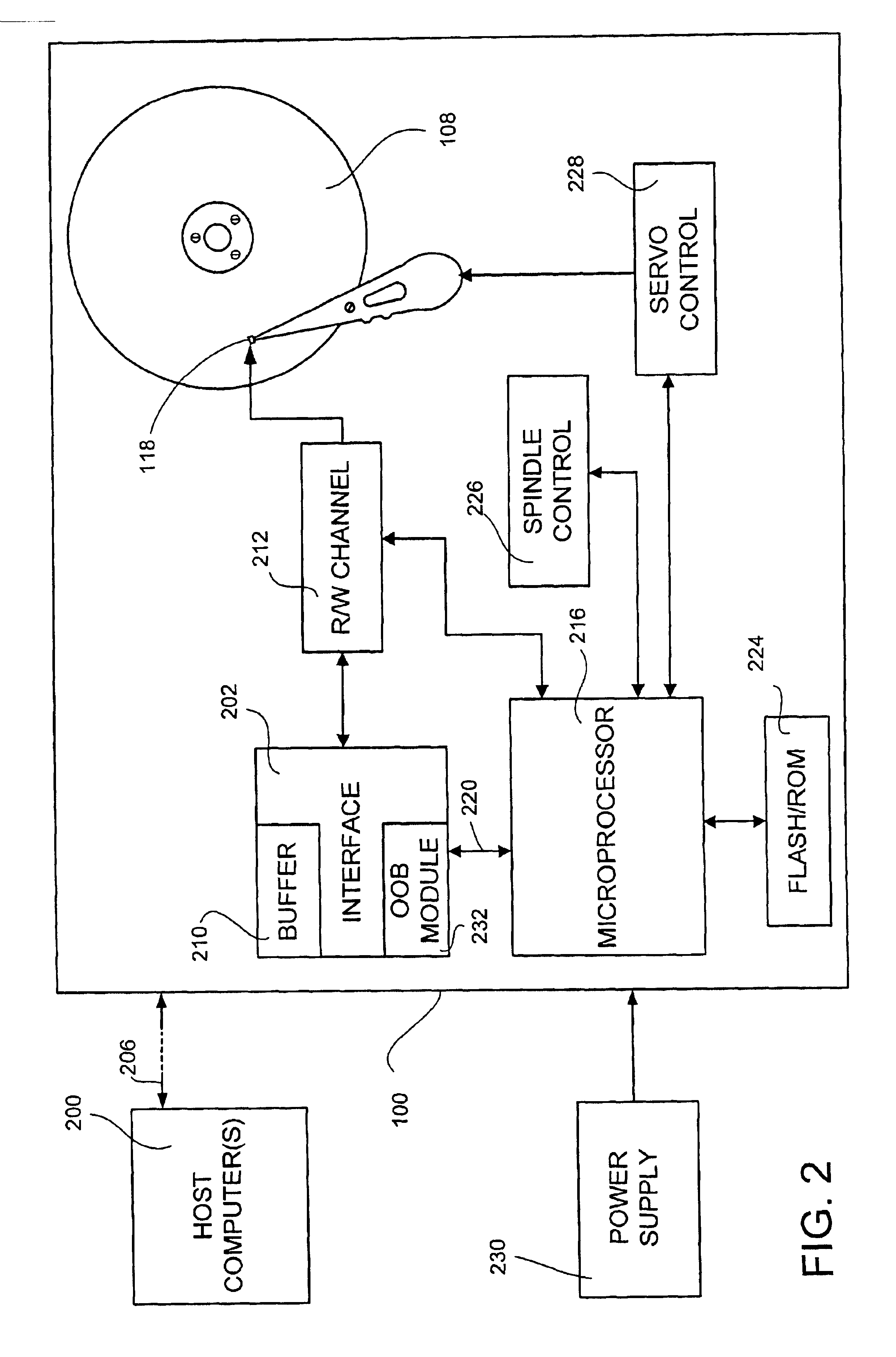 System for selectively controlling spin-up control for data storage devices in an array using predetermined out of band (OOB) signals