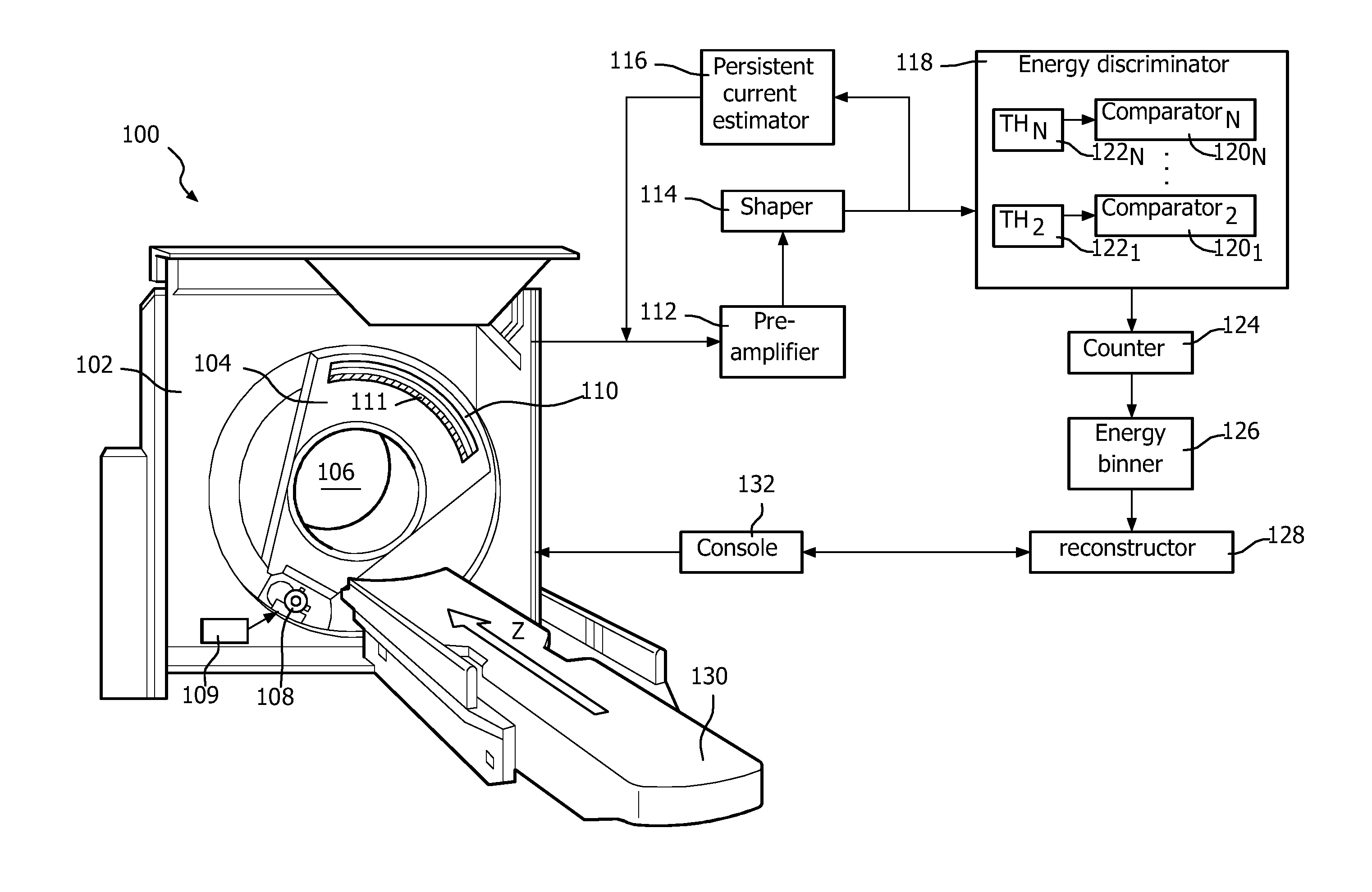 Radiographic imaging apparatus and method