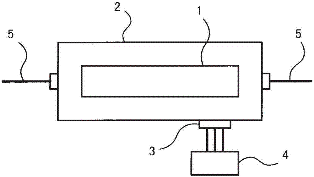 Optical modulator module