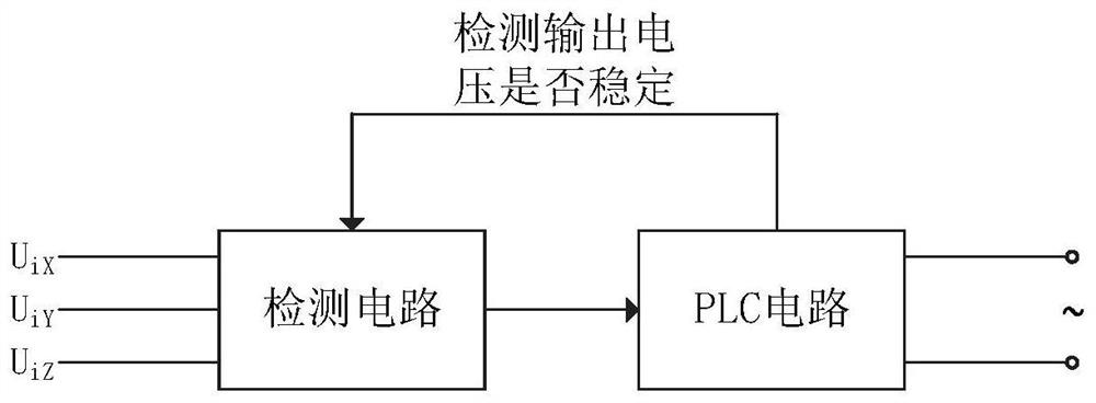 A spherical three-dimensional force measuring piezomagnetic sensor and three-dimensional force measuring method