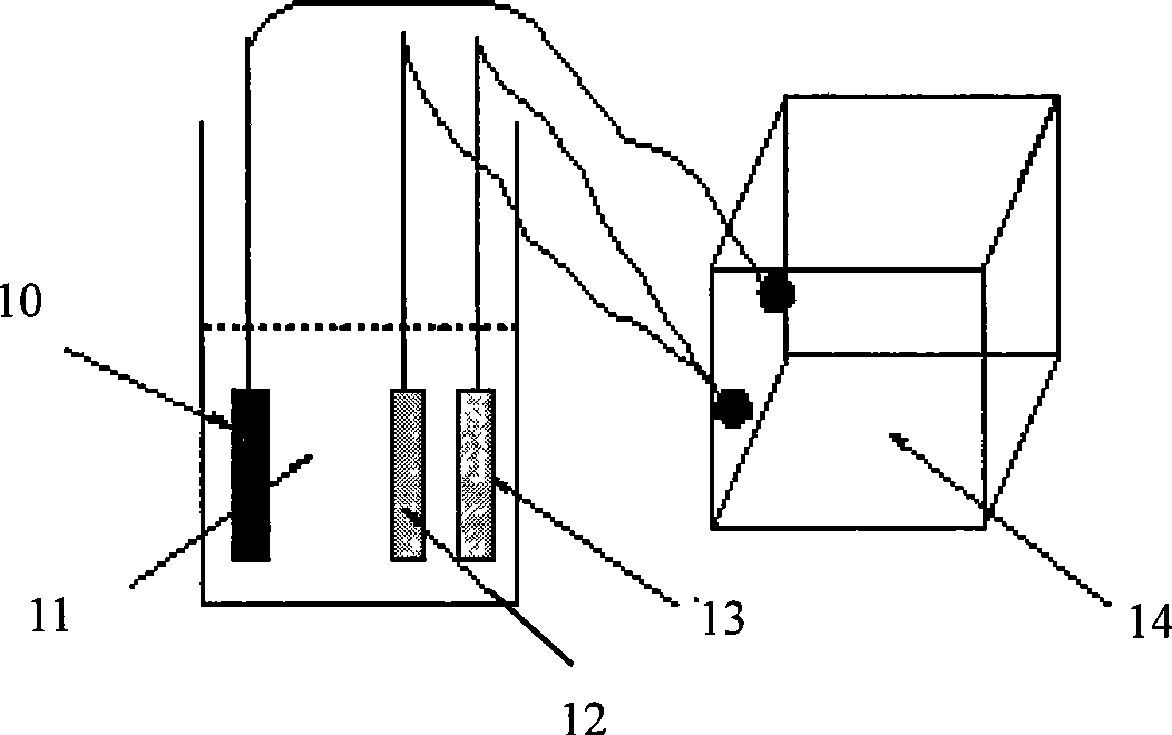 Process and device for coating silver on molybdenum foil used for solar cell paddle of aerospace aircraft