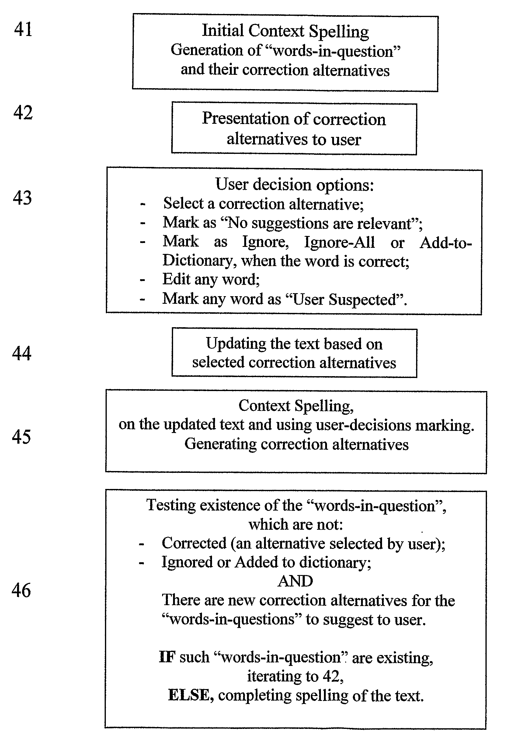 Method and system for user-interactive iterative spell checking
