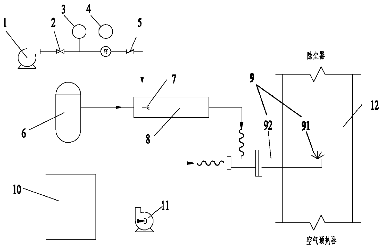 Desulfurization wastewater concentrated solution atomization device and atomization anti-blocking method