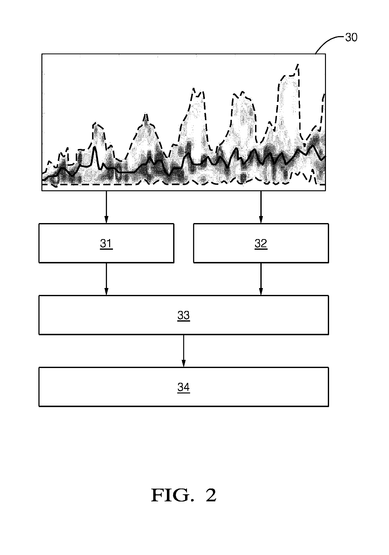 Method for the recognition of a moving pedestrian