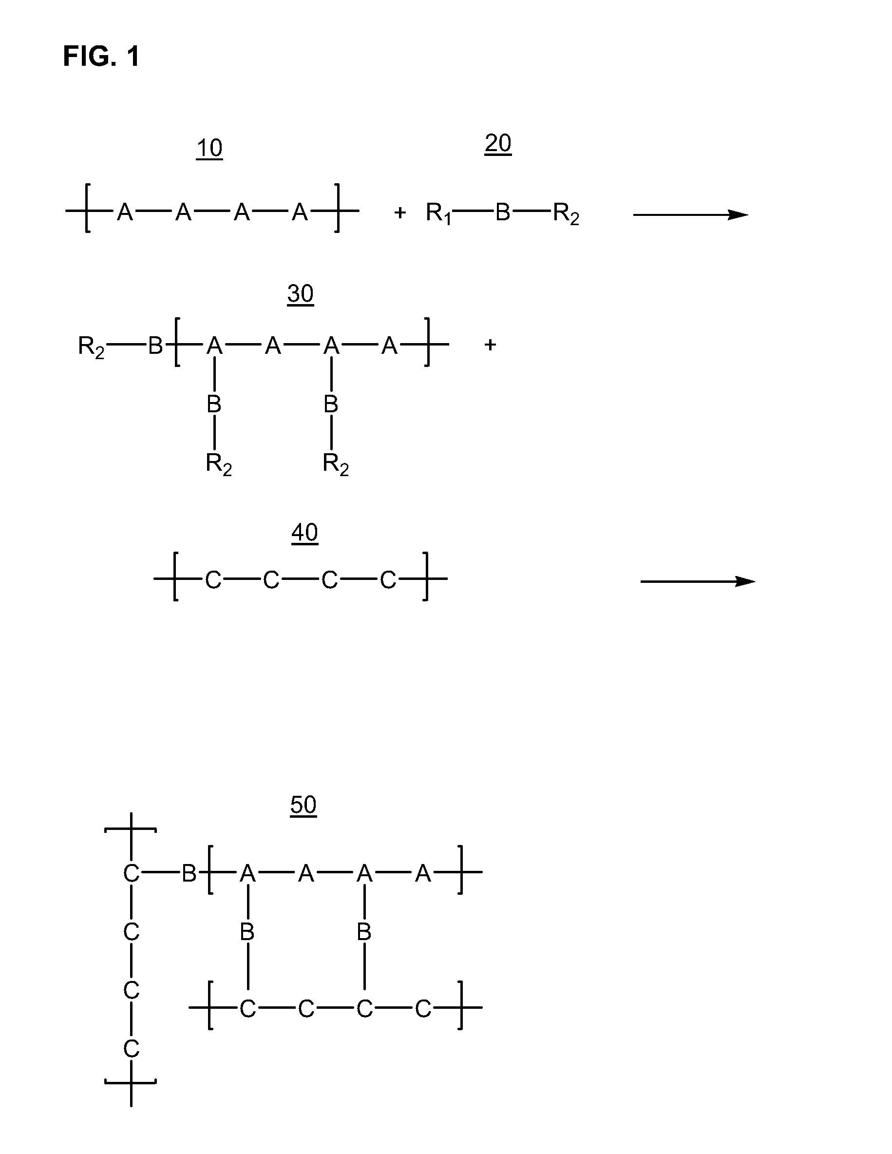 Process for producing compatibilized polymer blends