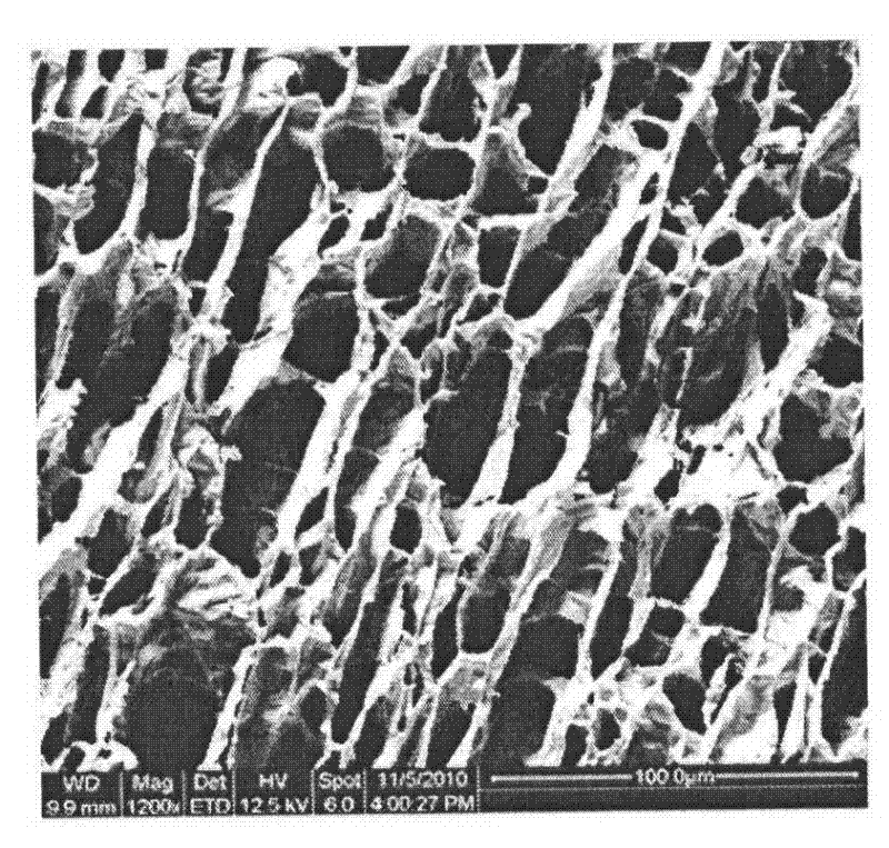 Sericin-based semi-interpenetrating temperature-sensitive nano-composite hydro-gel and preparation method thereof