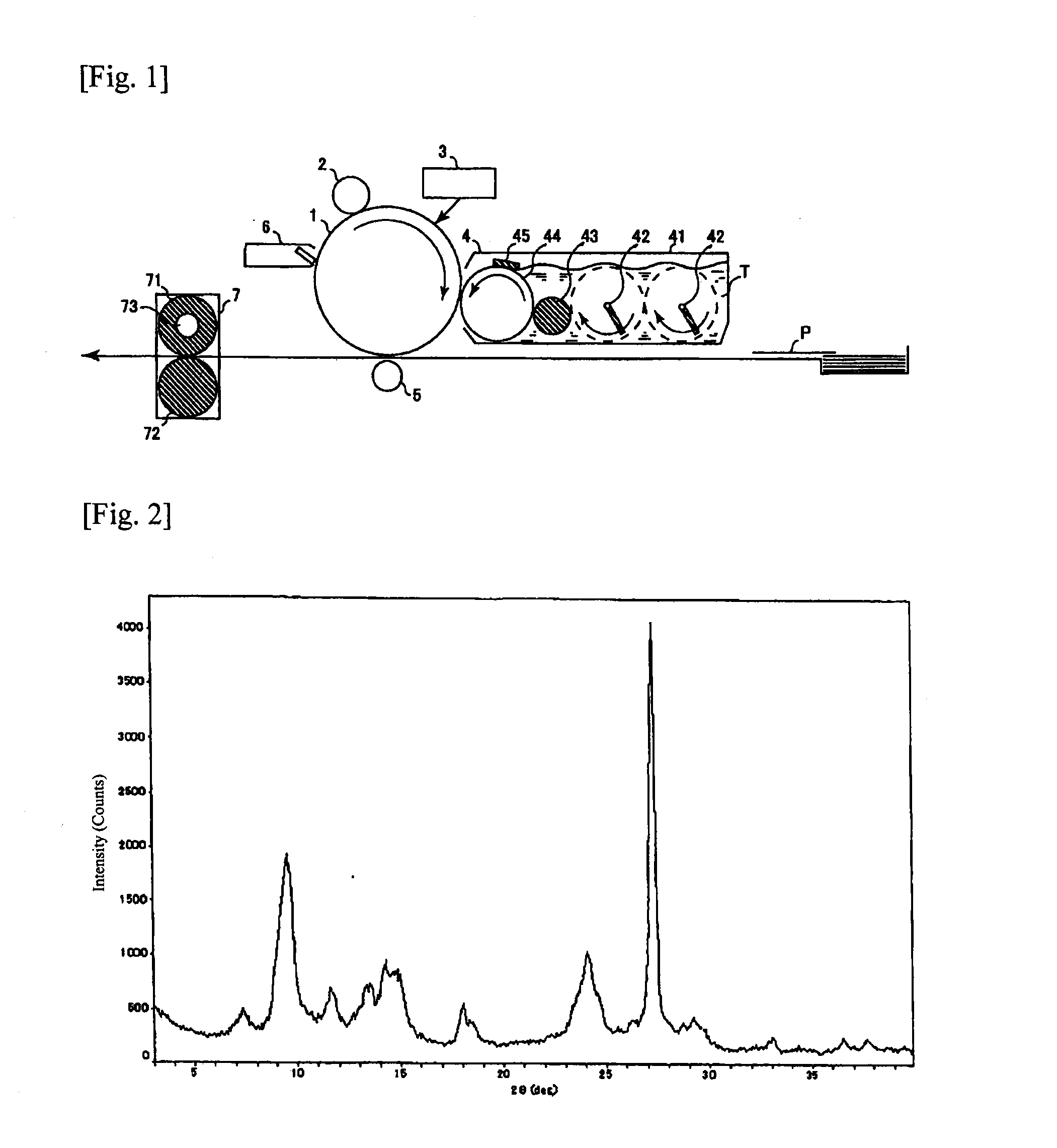 Electrophotographic photoreceptor, electrophotographic photoreceptor cartridge, and image formation device