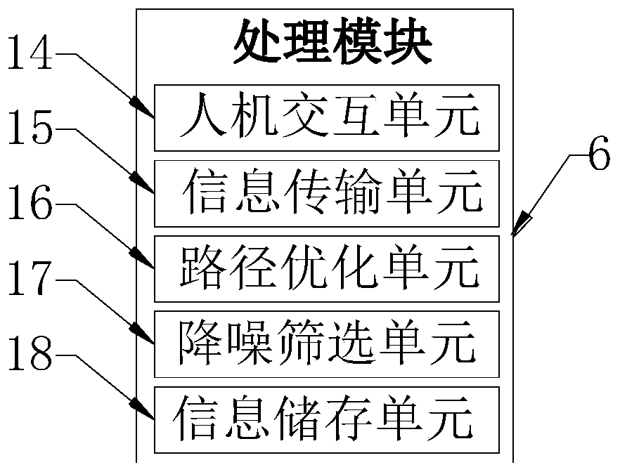 Audio transmission system based on wireless ad hoc network