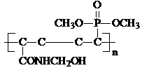 A kind of nylon fabric printing method based on polyamide copolymer