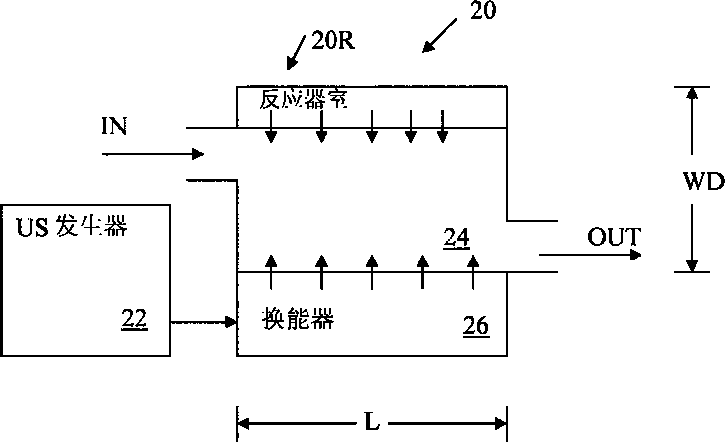 Enhanced advanced oxidation procedure