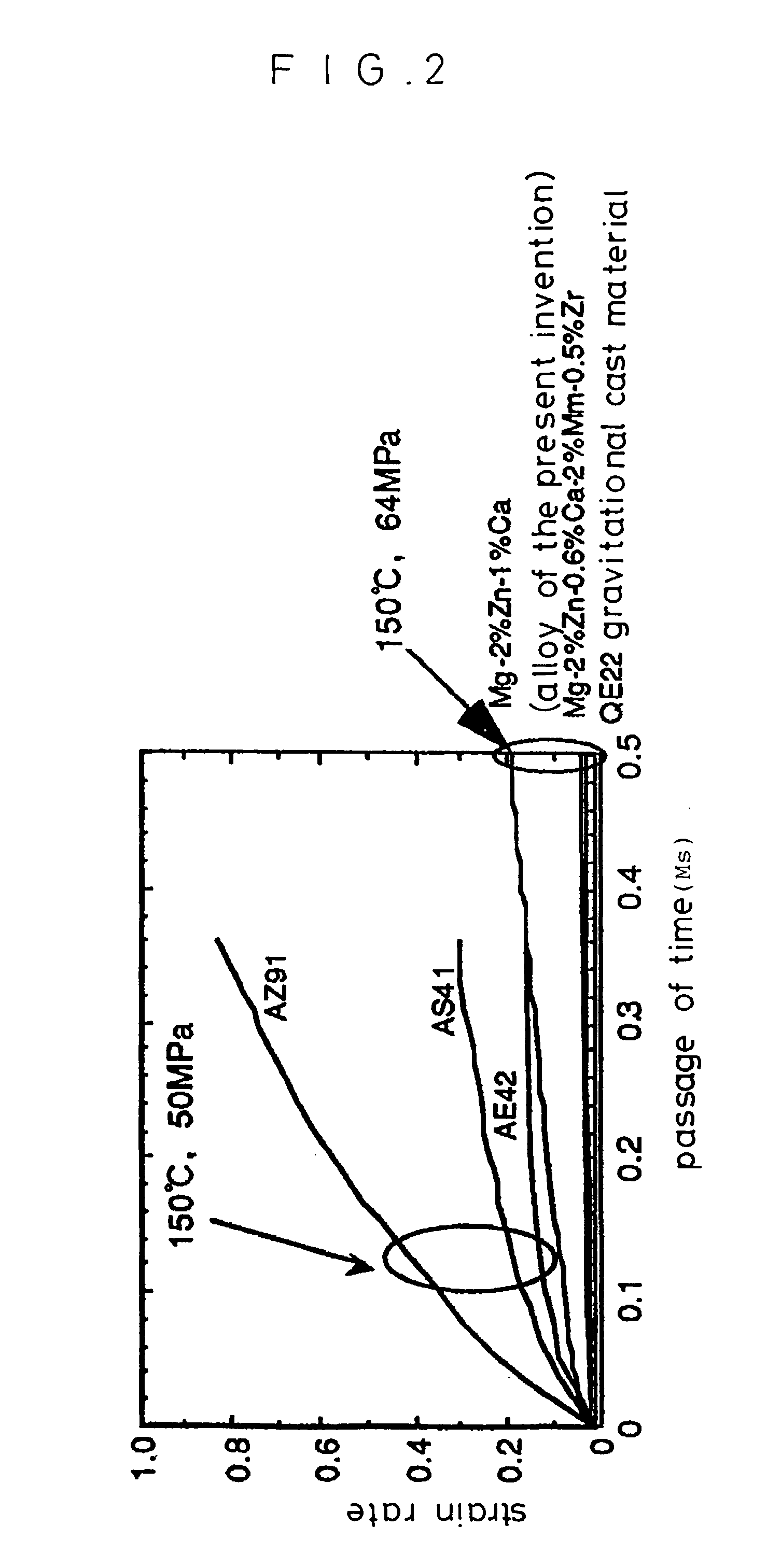 Magnesium alloy and heat treatment method thereof