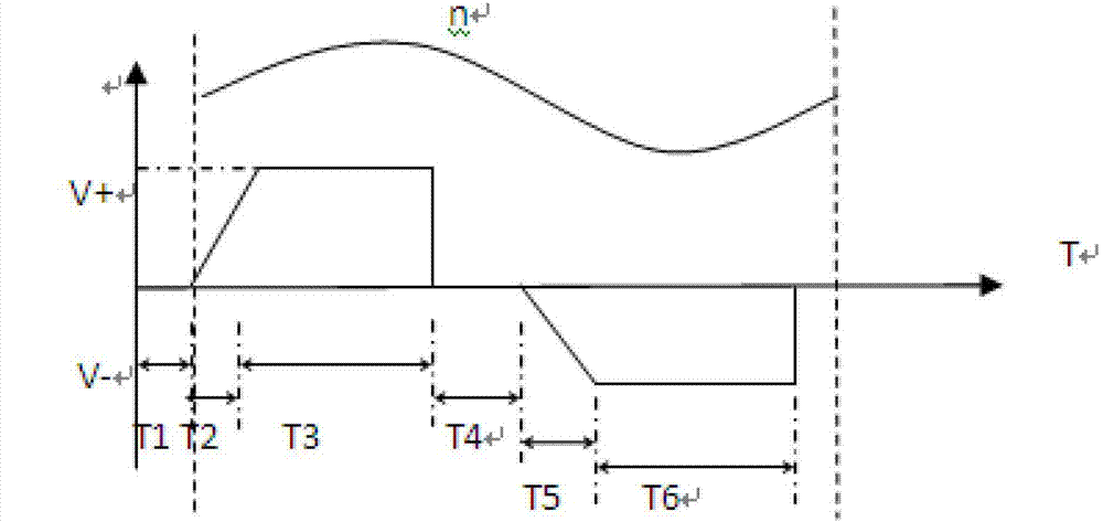 A process of coating aluminum profile with pure black material