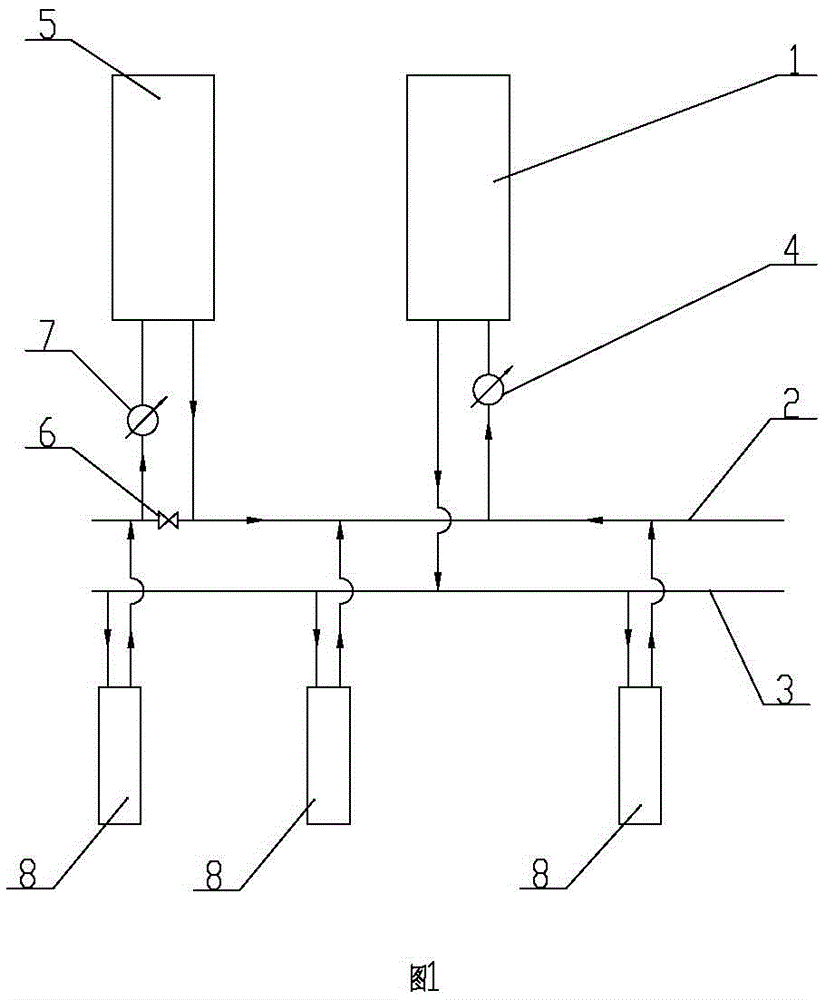 Main-auxiliary type multi-heat-source series-connection grid-connected heating device