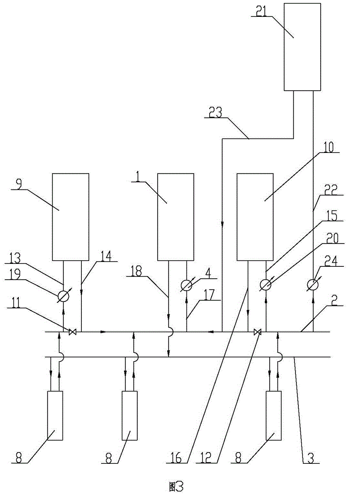 Main-auxiliary type multi-heat-source series-connection grid-connected heating device