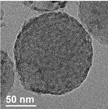 Multifunctional mesoporous carbon microsphere integrated with T1-T2 dual mode and preparation method thereof