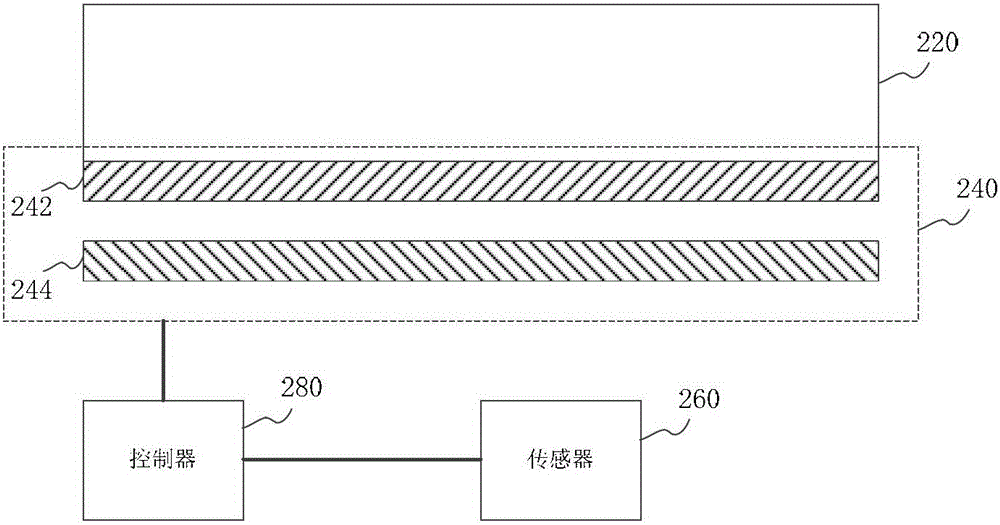 Fall protection device, control method, controller and electronic equipment