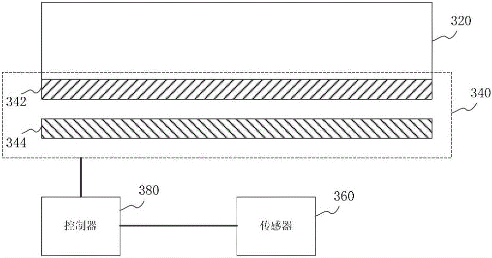 Fall protection device, control method, controller and electronic equipment