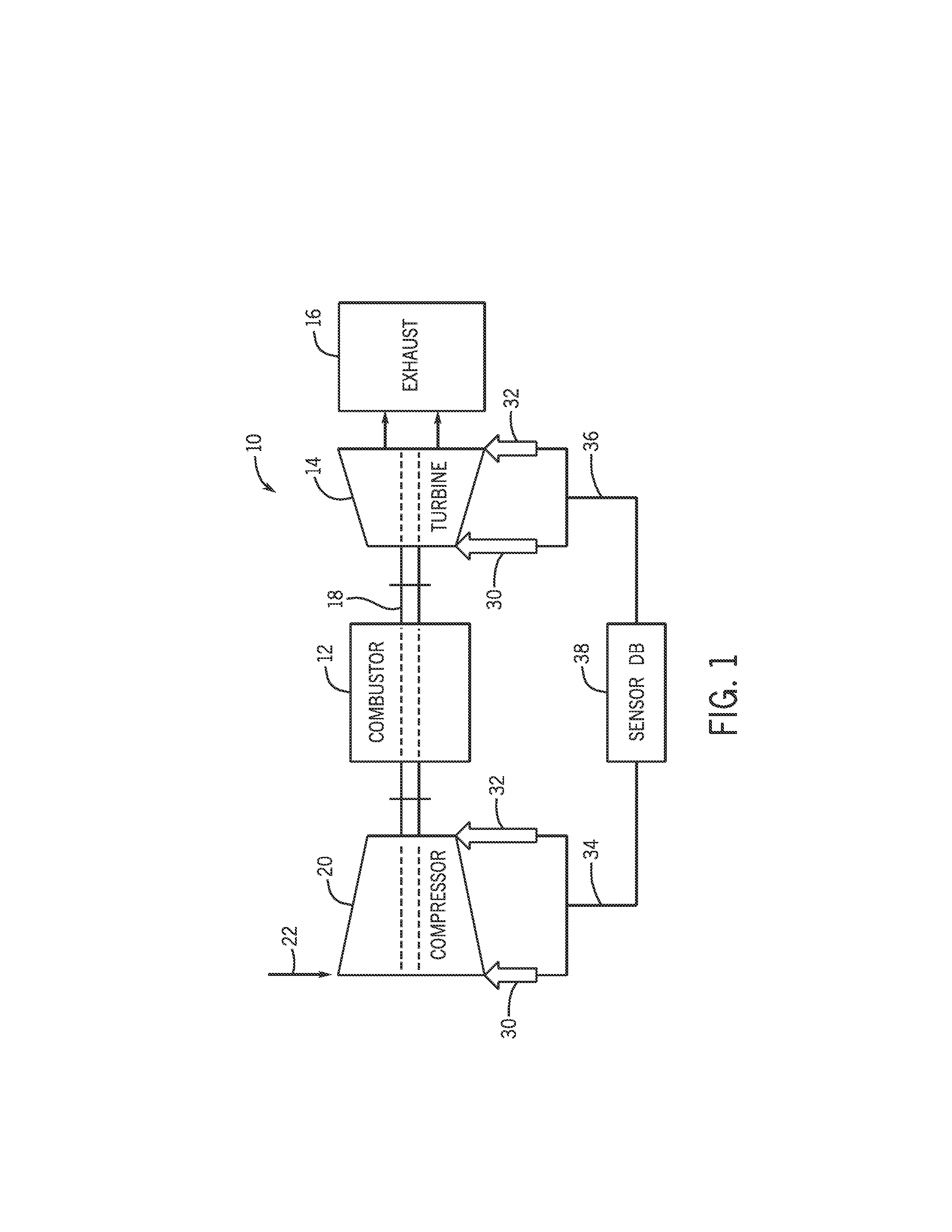 Method and system for maintenance of turbomachinery