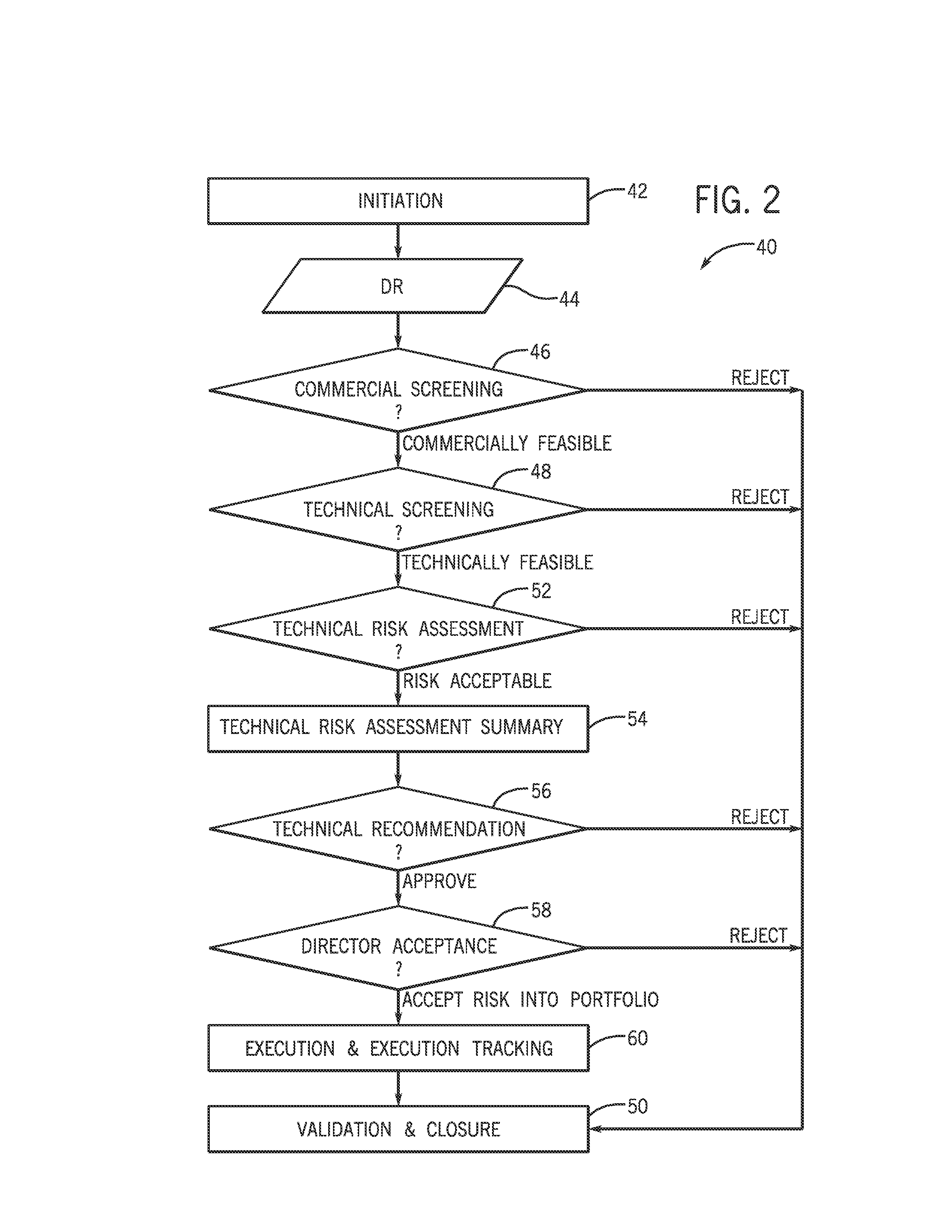 Method and system for maintenance of turbomachinery