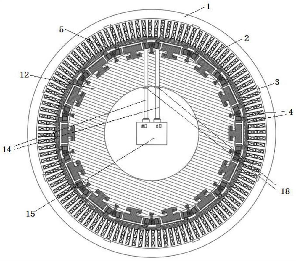 Novel single-Dewar high-efficiency motor structure